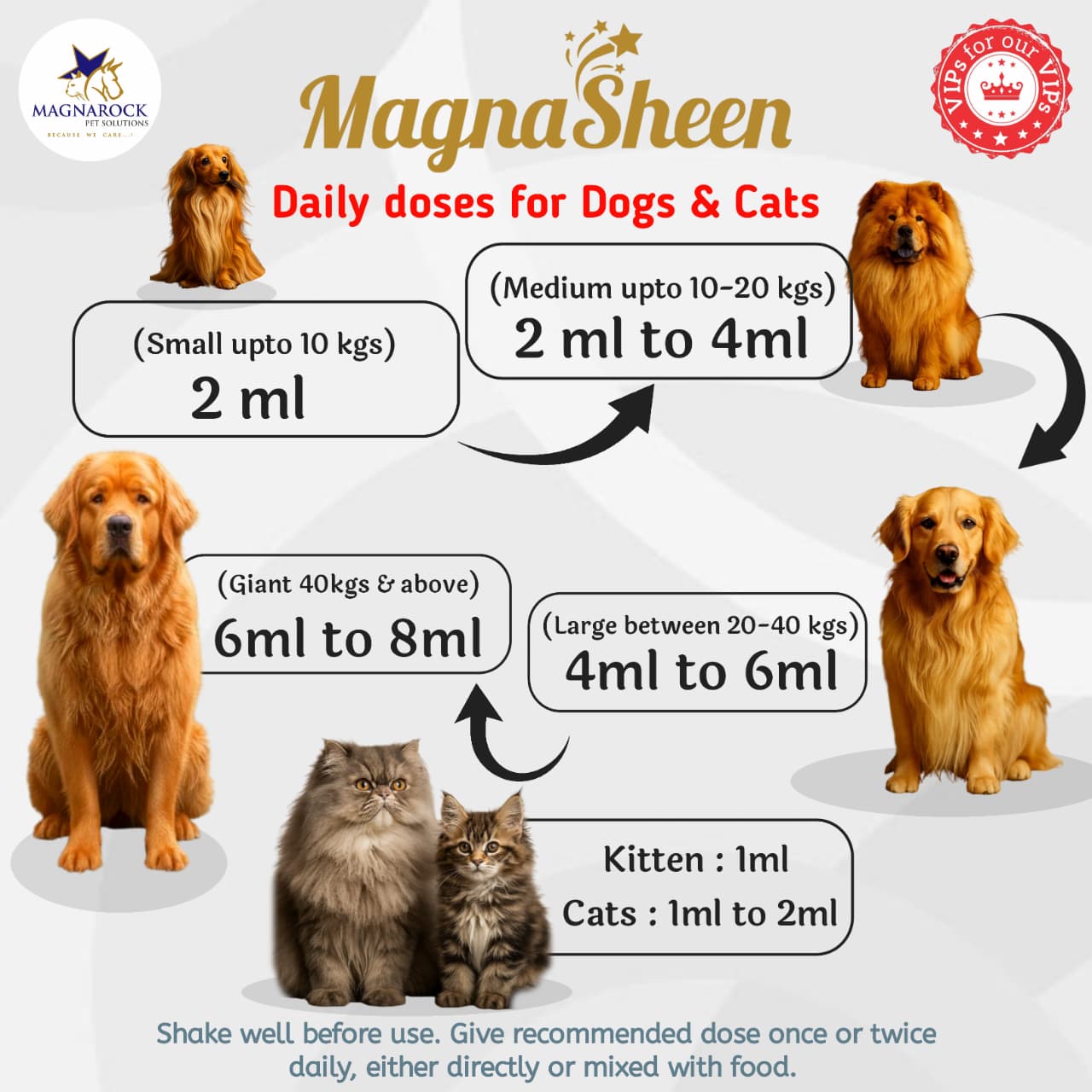 MagnaSheen